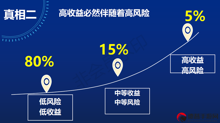 ks0.01 刷 1000 便宜，背后的真相与风险